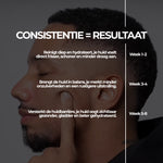 Essential Men's Skincare Set: Clean & Protect