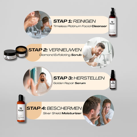 Skin Repair Duo: Exfoliate & Repair