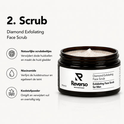 Daily Men's Skincare Trio: Cleanse, Exfoliate & Hydrate