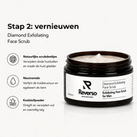 Signature Men's Skincare Set: Cleanse, Exfoliate, Repair & Hydrate