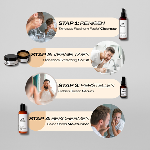 Signature Men's Skincare Set: Cleanse, Exfoliate, Repair & Hydrate