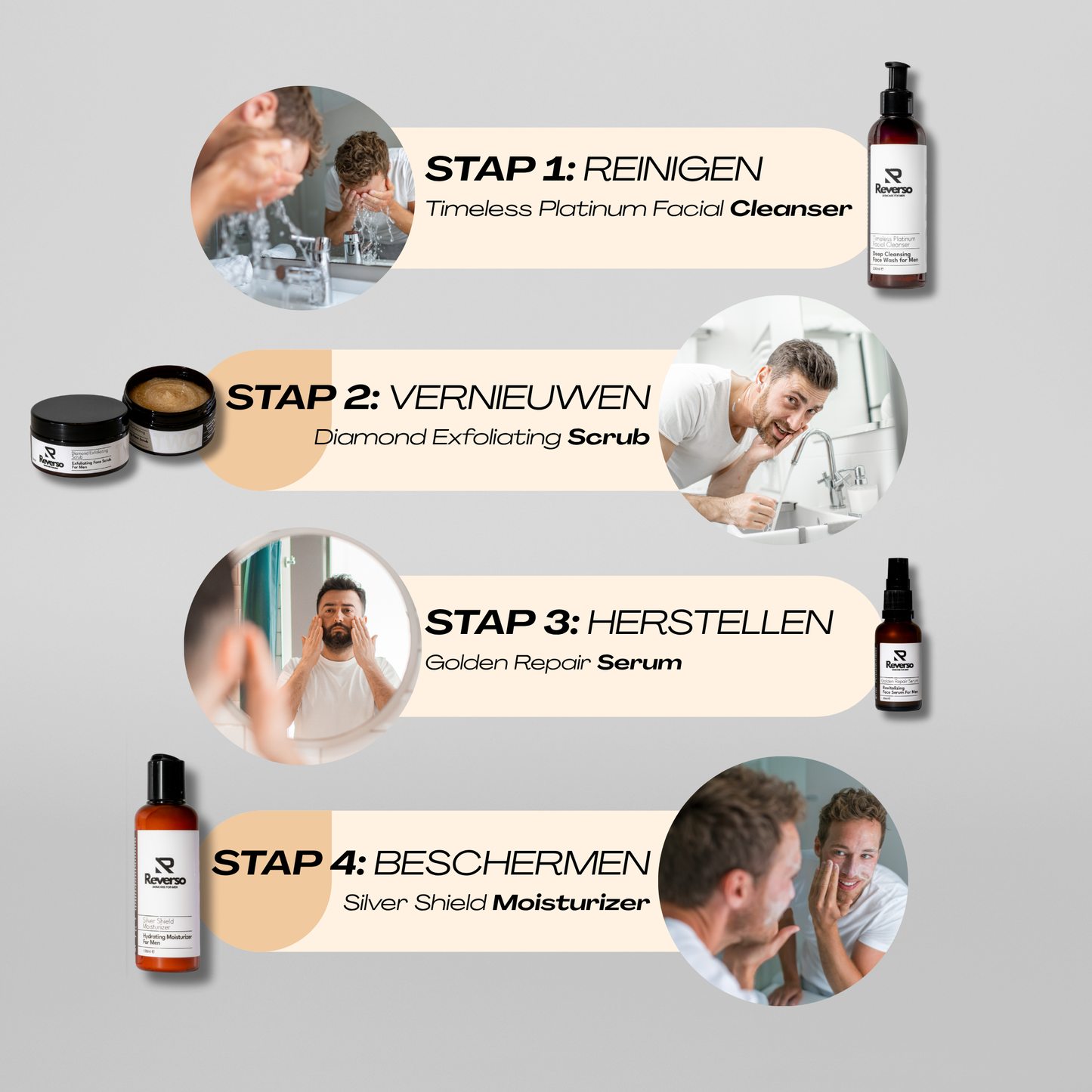 Essential Men's Skincare Set: Clean & Protect